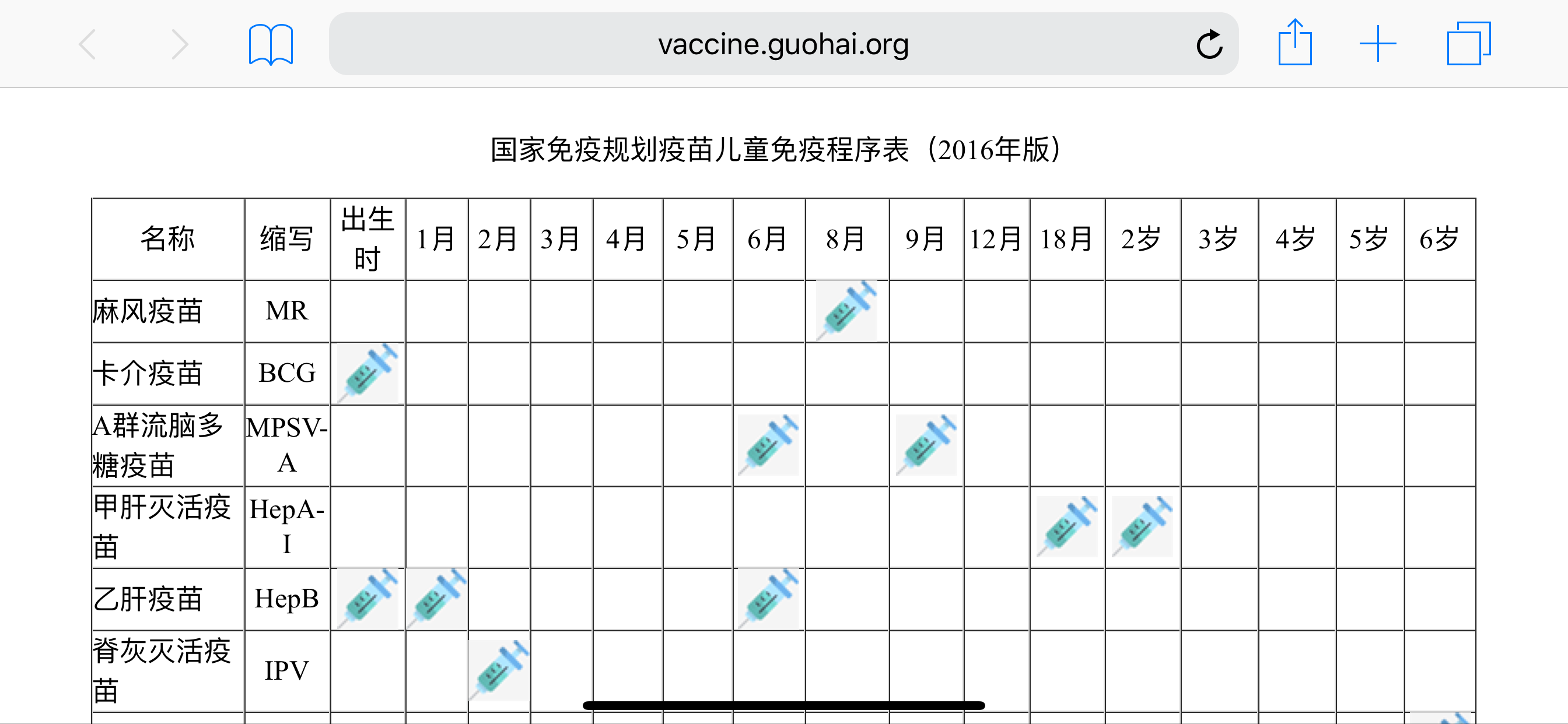 vaccine-p1